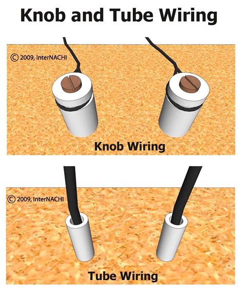 rubber knob and tube wiring